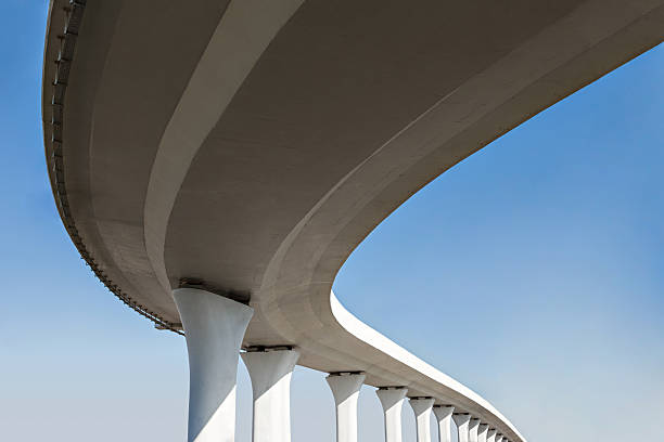 Best Concrete Driveway Repair Near Me  in Honeyville, UT